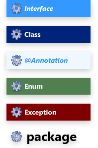 TypeContainer