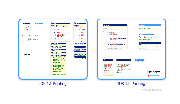 print.print class diagrams and api documentations for Java 10