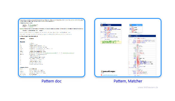 regex.regex class diagrams and api documentations for Java 10