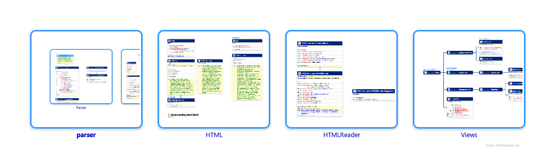 html.html.html class diagrams and api documentations for Java 10