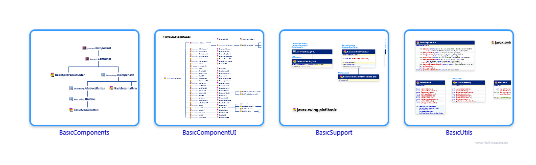 basic.basic.basic class diagrams and api documentations for Java 7