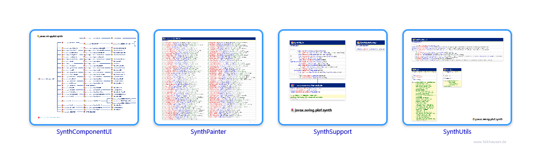 synth.synth.synth class diagrams and api documentations for Java 7