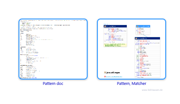 regex.regex class diagrams and api documentations for Java 8