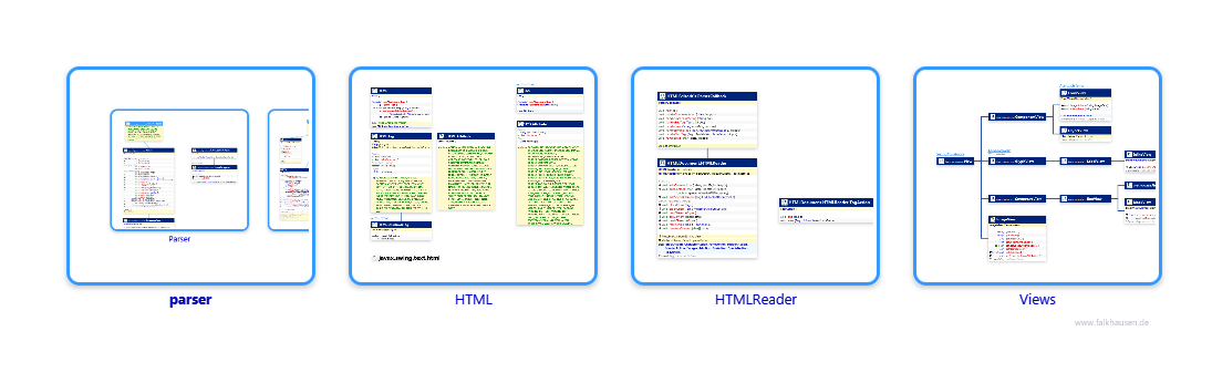 html.html.html class diagrams and api documentations for Java 8