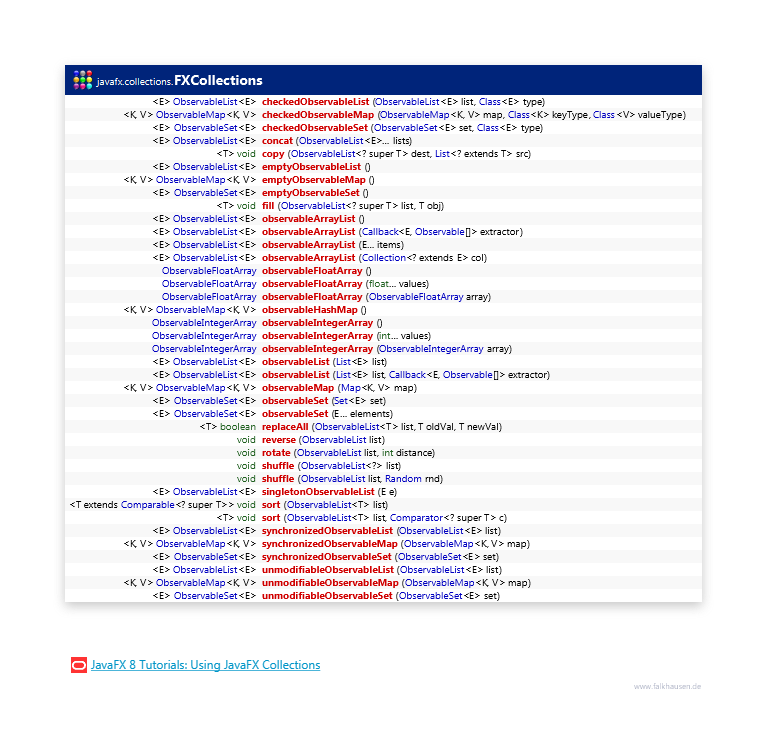 FXCollections class diagram and api documentation for JavaFX 10