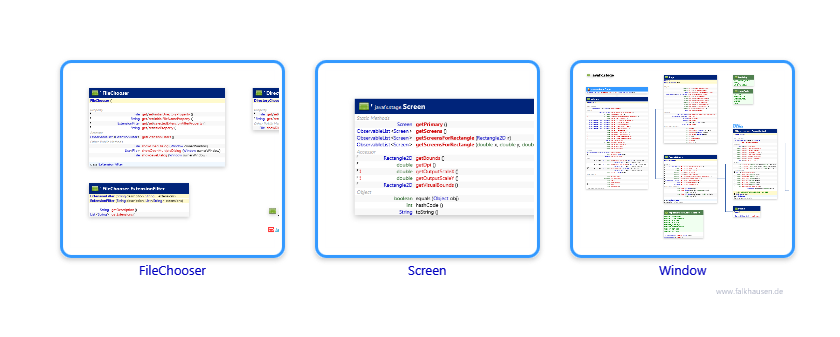 stage class diagrams and api documentations for JavaFX 10