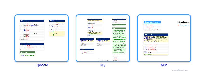 scene.input class diagrams and api documentations for JavaFX 8