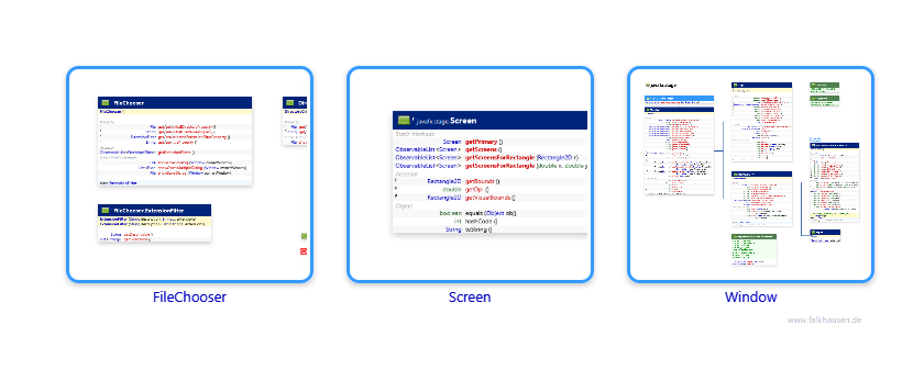 stage class diagrams and api documentations for JavaFX 8