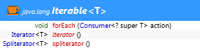 java.lang.Iterable