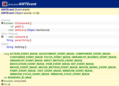java.awt.AWTEvent