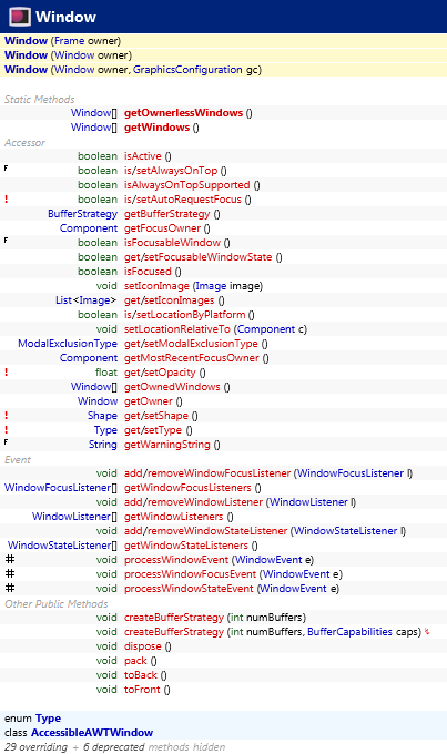 java.awt.Window