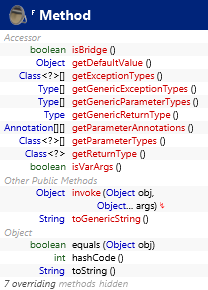 java.lang.reflect.Method