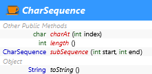 java.lang.CharSequence