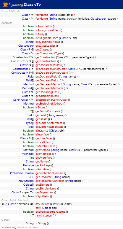java.lang.Class