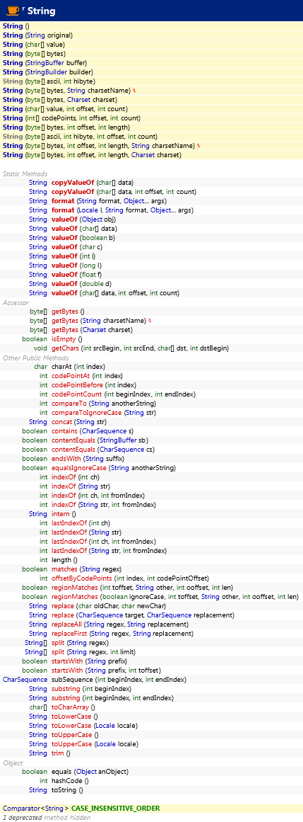 java.lang.String