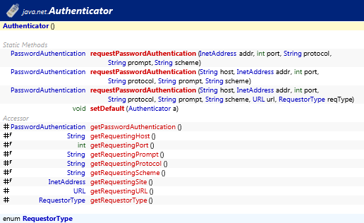 java.net.Authenticator