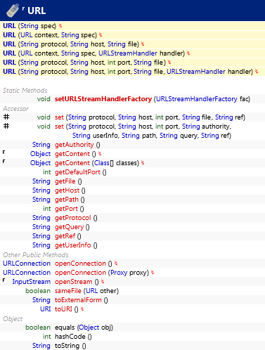 java.net.URL