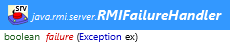 java.rmi.server.RMIFailureHandler