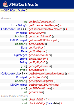 java.security.cert.X509Certificate