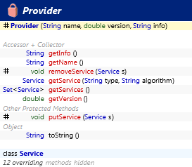 java.security.Provider