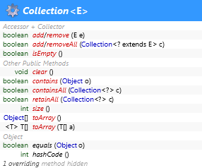 java.util.Collection