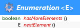 java.util.Enumeration