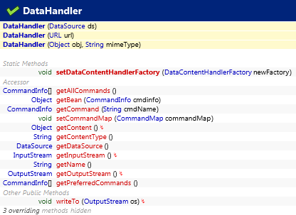 javax.activation.DataHandler
