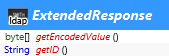 javax.naming.ldap.ExtendedResponse