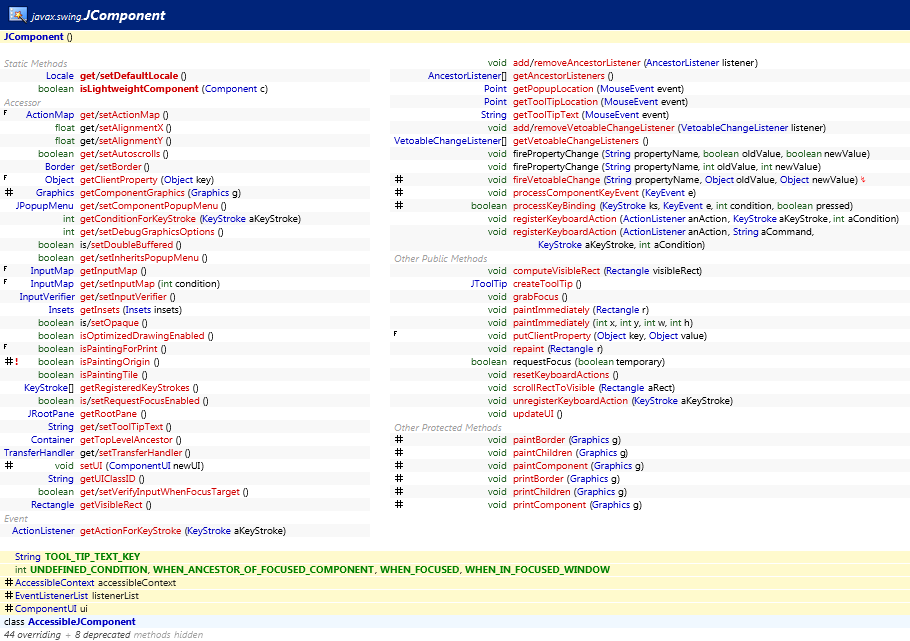 javax.swing.JComponent