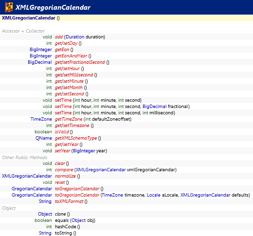 javax.xml.datatype.XMLGregorianCalendar