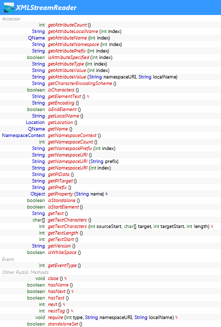 javax.xml.stream.XMLStreamReader