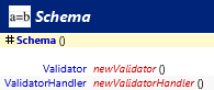 javax.xml.validation.Schema