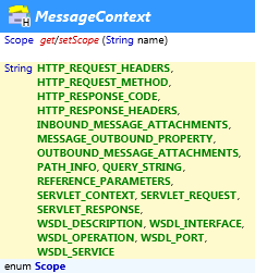 javax.xml.ws.handler.MessageContext