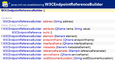 javax.xml.ws.wsaddressing.W3CEndpointReferenceBuilder