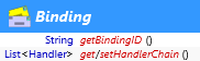 javax.xml.ws.Binding