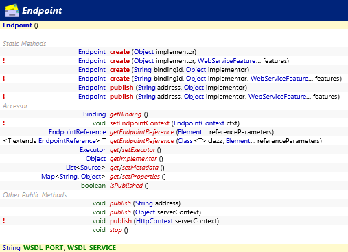 javax.xml.ws.Endpoint