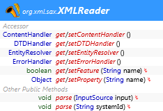 org.xml.sax.XMLReader