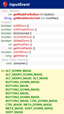 java.awt.event.InputEvent