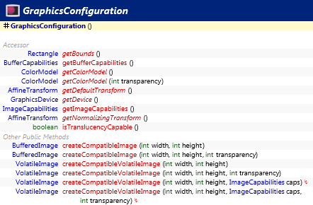 java.awt.GraphicsConfiguration