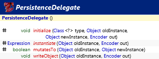 java.beans.PersistenceDelegate