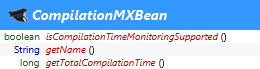 java.lang.management.CompilationMXBean
