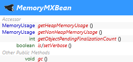 java.lang.management.MemoryMXBean