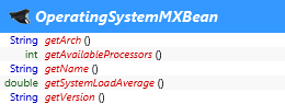 java.lang.management.OperatingSystemMXBean
