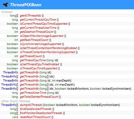 java.lang.management.ThreadMXBean