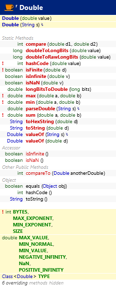 java.lang.Double