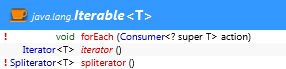 java.lang.Iterable
