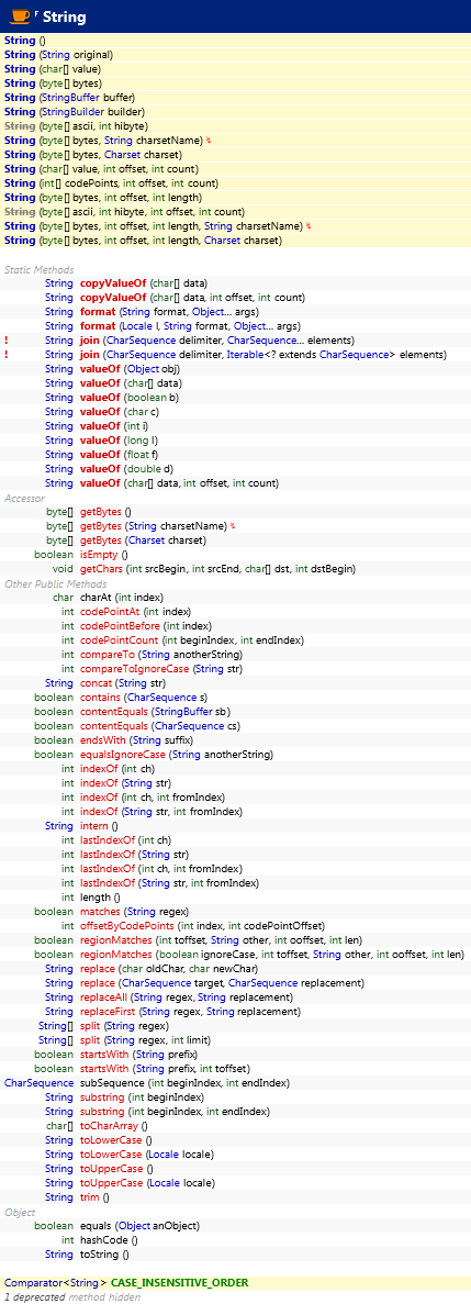 java.lang.String