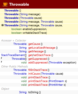 java.lang.Throwable