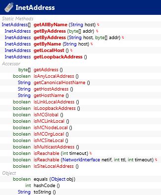 java.net.InetAddress