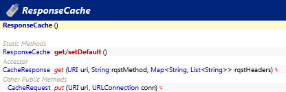 java.net.ResponseCache